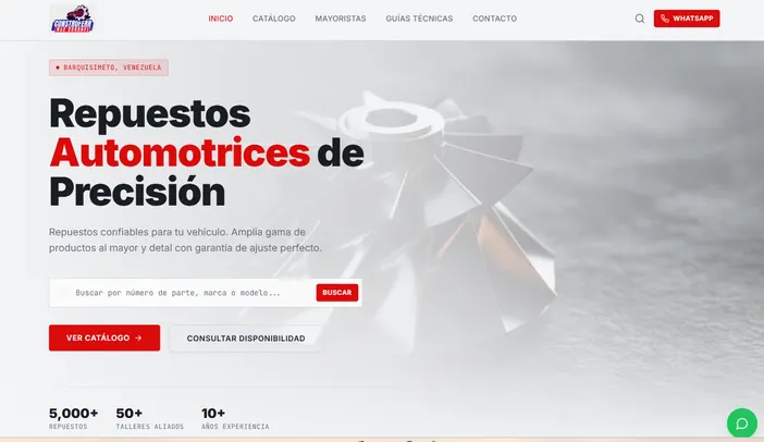 SEO e-commerce y local